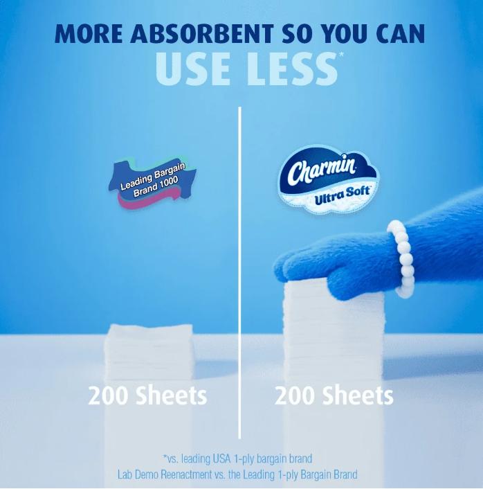 Charmin Ultra Soft Toilet Paper 24 Mega Rolls - 224 Sheets per Roll