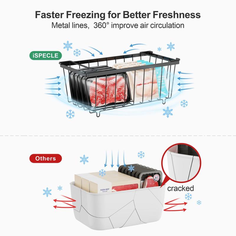 Deep Freezer Organizer Bins, Stackable Baskets for 7 Cu.FT Deep Chest Freezer Sort Frozen Meats, with Handle Add Space Easy Reach Boxes