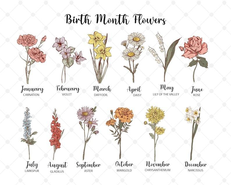 First Mom Now Grandma Wooden Sign, Custom Birth Month Flower Wooden Plaque, Personalized Birthflower Sign, Mothers Day Gift, Gift for Gigi