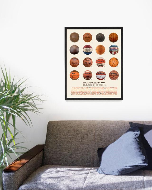 Evolution of the Basketball Poster, Basketball Wall Art, Basketball Gift, Game Room Decor, Basketball Team